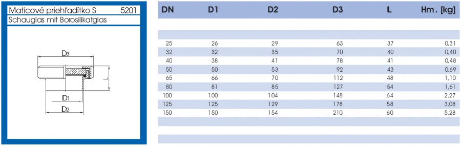 Maticové priehľadítko - lava strana parametrov